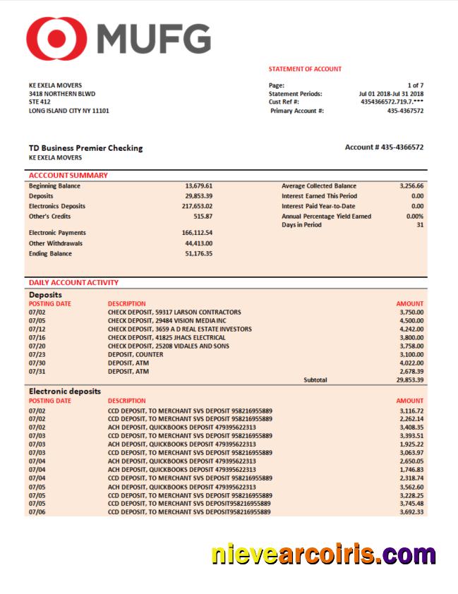 MUFG Bank business checking account statement
